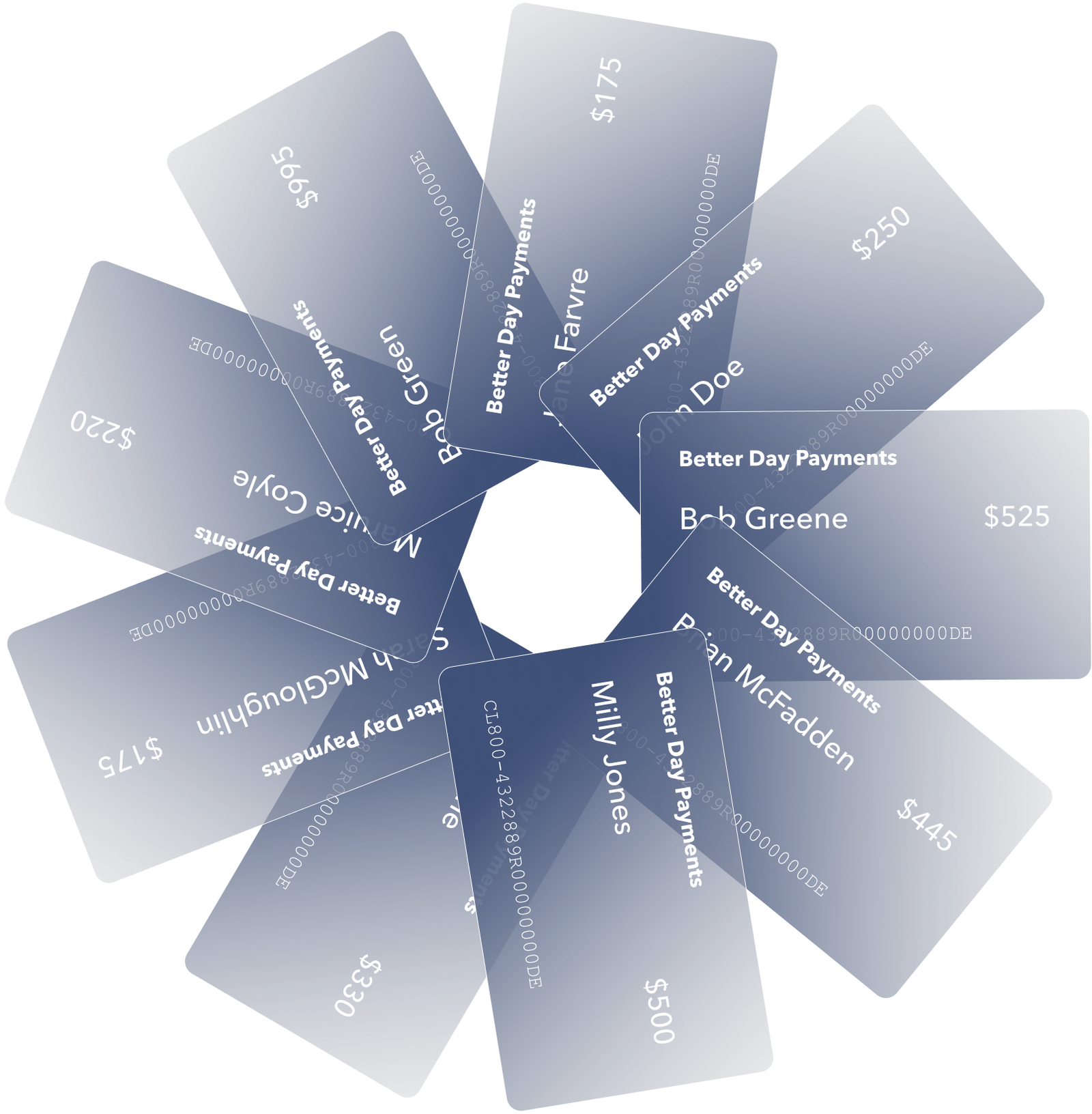 Decorative illustration of financial management platform interface with credit cards